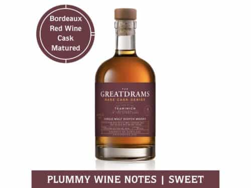 GreatDrams Whisky | Midsummer & Midwinter Fair | Exhibitor at Wealden Times Fair.